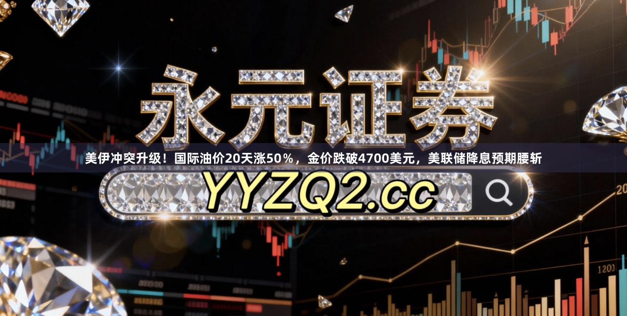 美伊冲突升级！国际油价20天涨50％，金价跌破4700美元，美联储降息预期腰斩