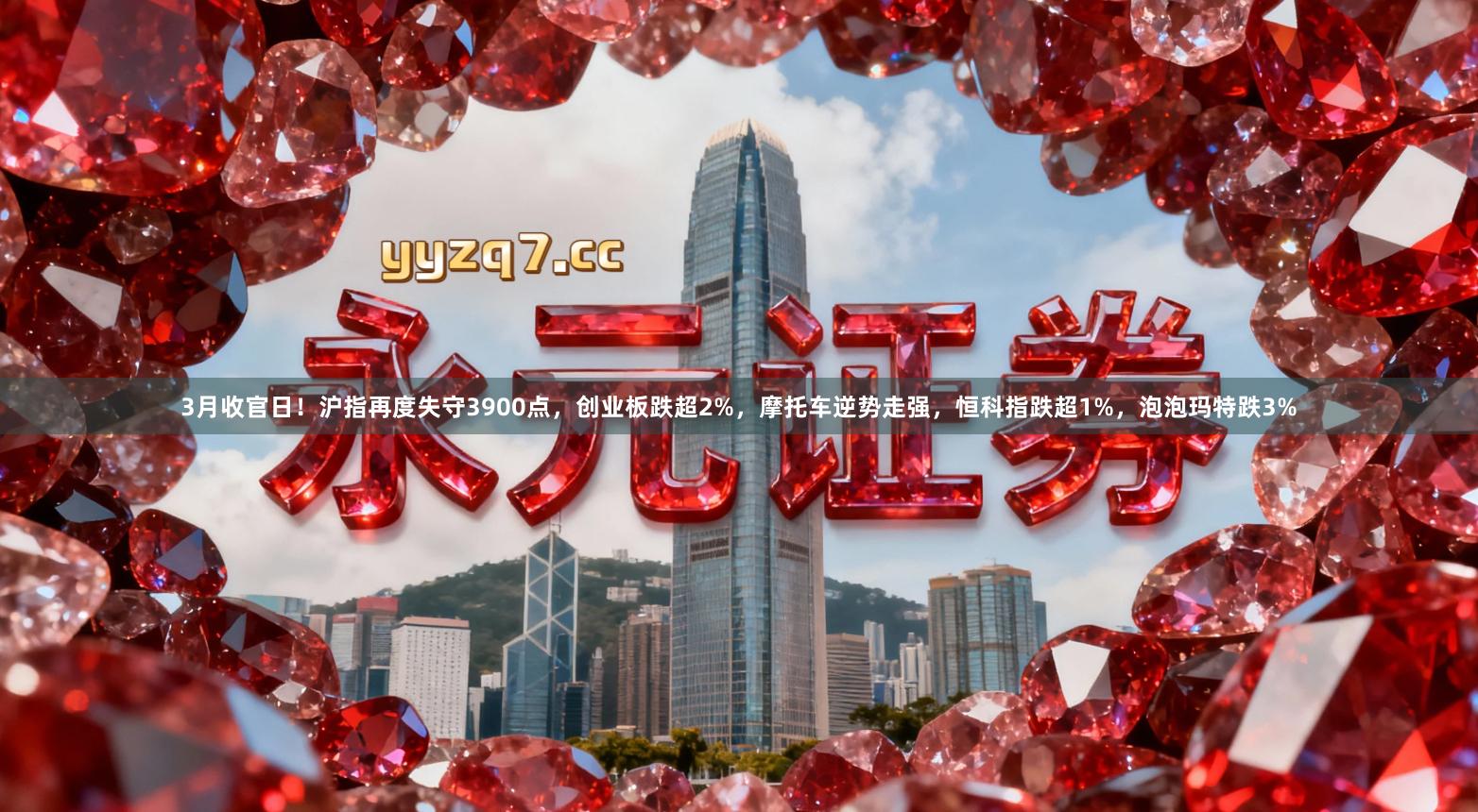 3月收官日！沪指再度失守3900点，创业板跌超2%，摩托车逆势走强，恒科指跌超1%，泡泡玛特跌3%